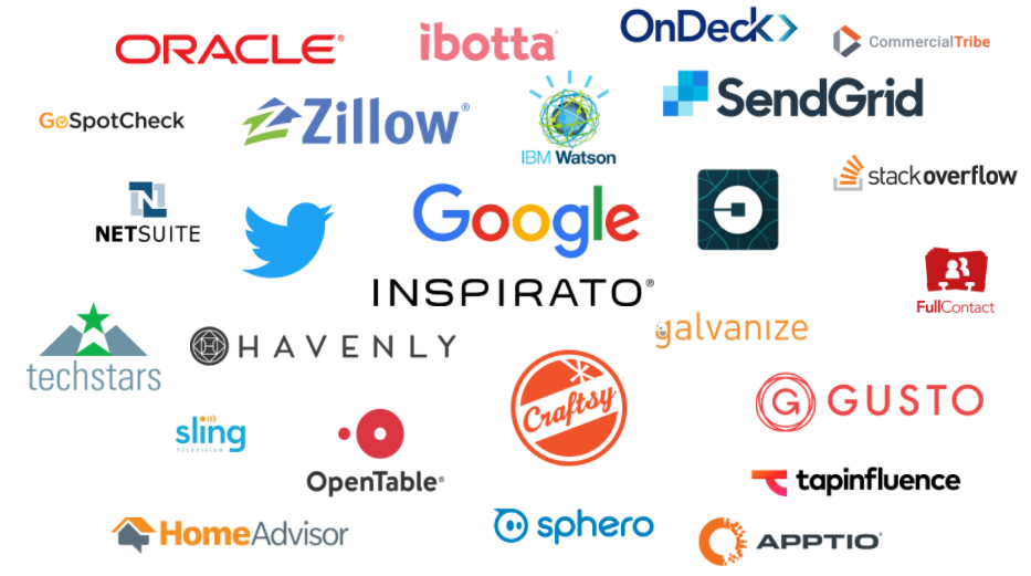Boulder’s High-Tech Companies
