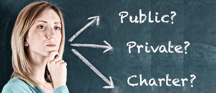 Denver school choice and neighborhood map
