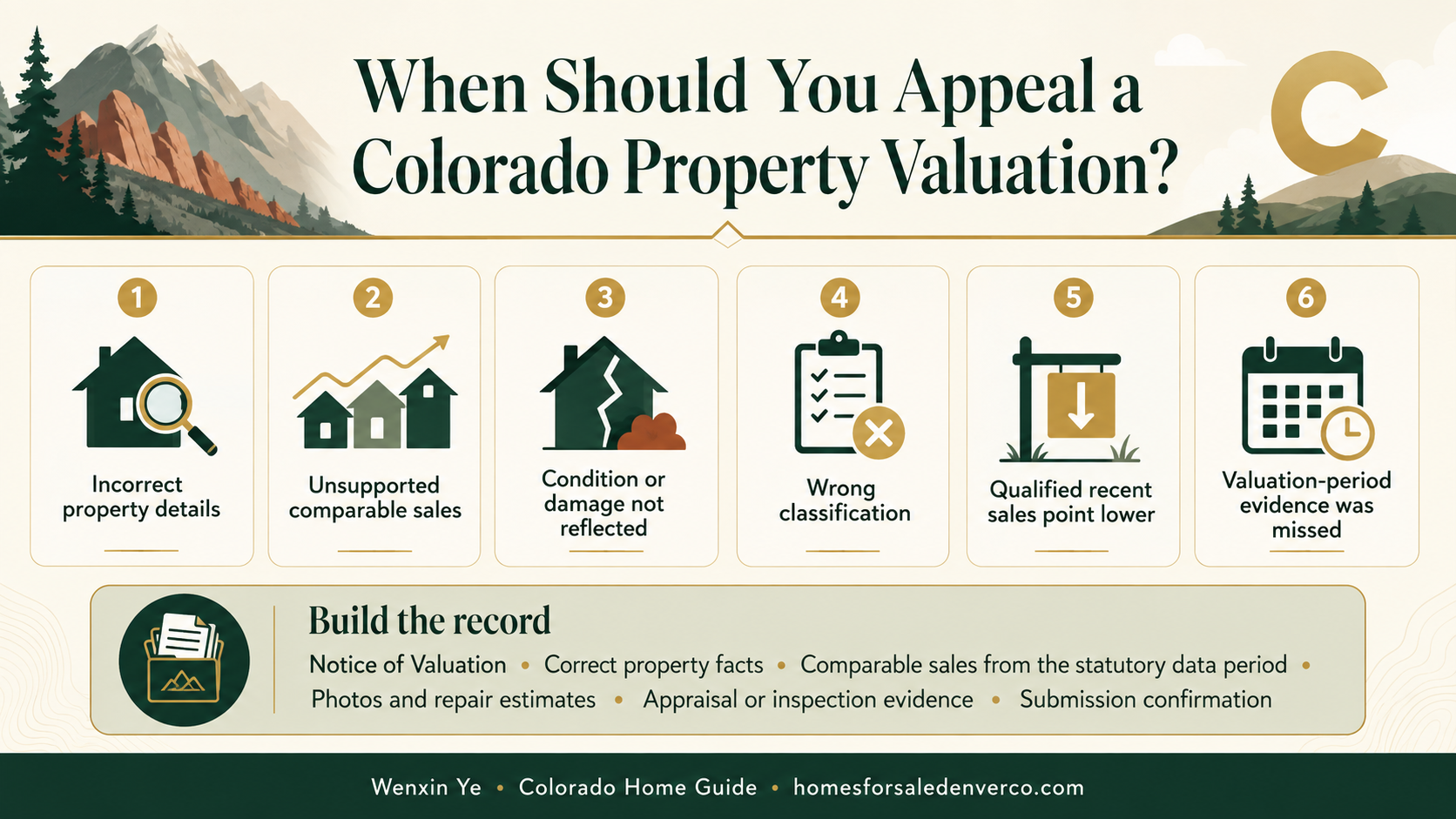 How to Appeal a Colorado Property Valuation