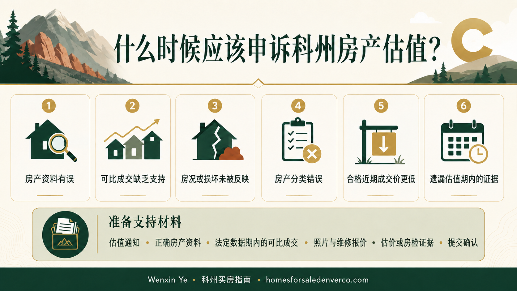 如何申诉科州房产估值